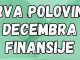 FINANSIJE u PRVOJ POLOVINI DECEMBRA: Jednom znaku SLEDI PUNO PARA, dok drugog čekaju SIROMAŠTVO i TUGA!